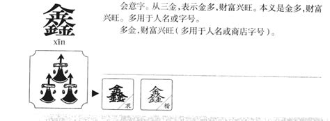 鑫名字意思|鑫字取名的寓意